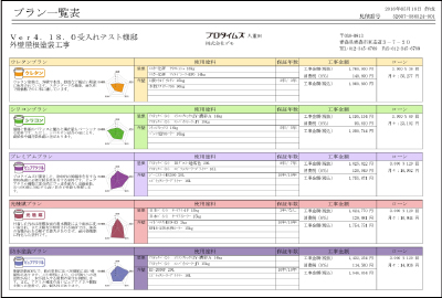 プラン一覧表