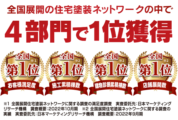 神戸市北区 神戸市西区 宝塚市の外壁塗装 屋根塗装ならならプロタイムズ有馬店におまかせください